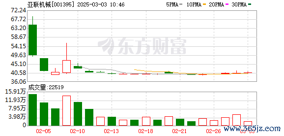 K图 001395_0