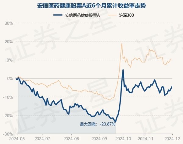 开云提款靠谱网站现款占净值比15.12%-开云提款靠谱·最新「中国」官方网站