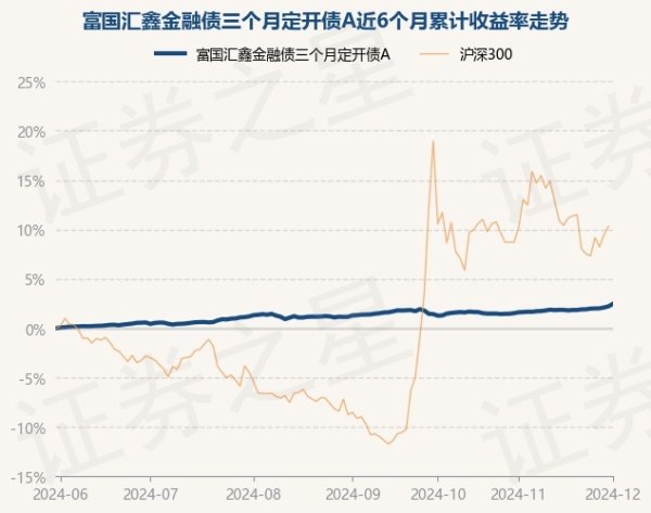 云开体育累计净值为1.1245元-开云提款靠谱·最新「中国」官方网站